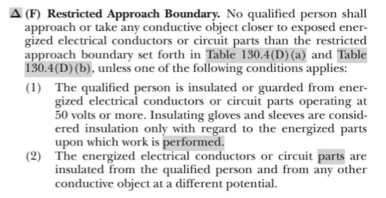 Restricted approach Boundary Definition